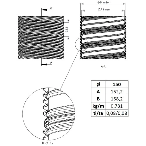 Flexrohr Doppellagig Ø 150 Mm, Edelstahl Tecnovis TEC-FLEX – Bild 5