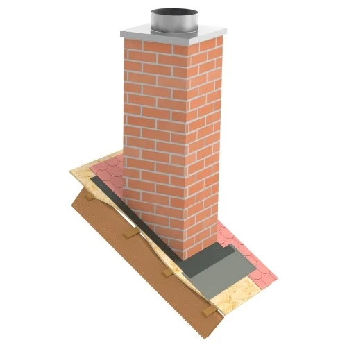 Kaminverkleidung Stülpkopf Furado L=1500 Mm "Klinker" - Tecnovis TEC-LS-A – Bild 2