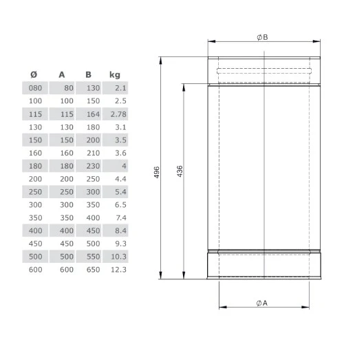 Längenelement 500 Mm - Doppelwandig - Tecnovis TEC-DW-Standard – Bild 3