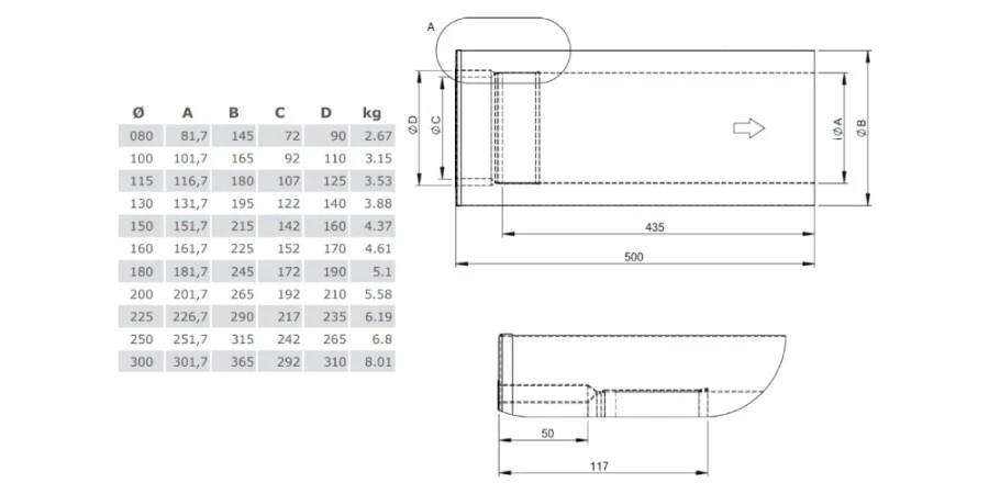 Längenelement 500 Mm Mit Integriertem Wandfutter Kürzbar Für TEC-STAHL Aus Kupfer - Doppelwandig - Tecnovis TEC-DW-Classic – Bild 2