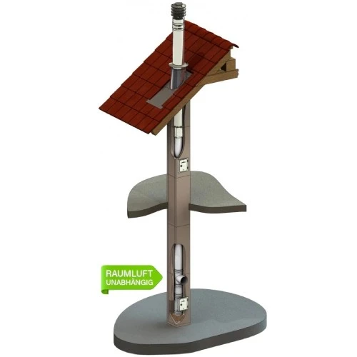 Leichtbauschornstein Bausatz F90 - Raumluftunabhängig - Mit Ø 150 Mm Innenrohr – Tecnovis – Bild 2
