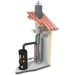 Leichtbauschornstein Bausatz F90 - Raumluftunabhängig - Mit Ø 130 Mm Innenrohr – Tecnovis