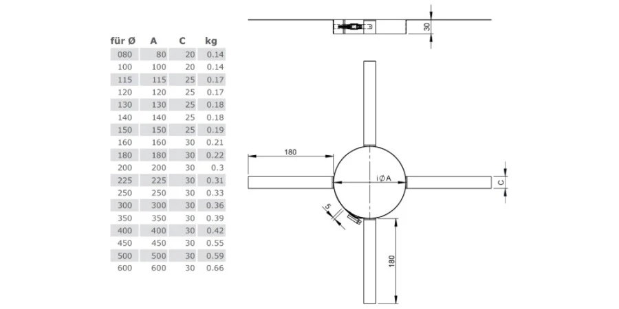 Montageschelle - Einwandig - Tecnovis TEC-EW-Classic Und TEC-PPS – Bild 3